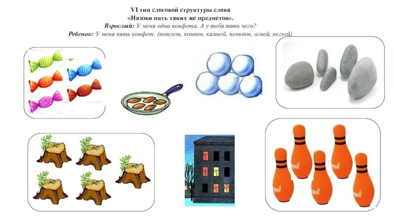 6 Тип слоговой структуры. 6 Тип слоговой структуры слова. 5 Тип слоговой структуры слова. 6 Тип слоговой структуры слова задания. Слова 7 слоговой структуры