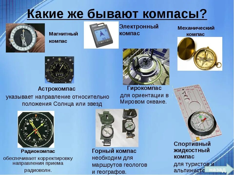 Тип карт использующийся мореходами