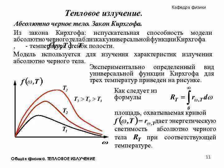 Коэффициент абсолютного черного тела