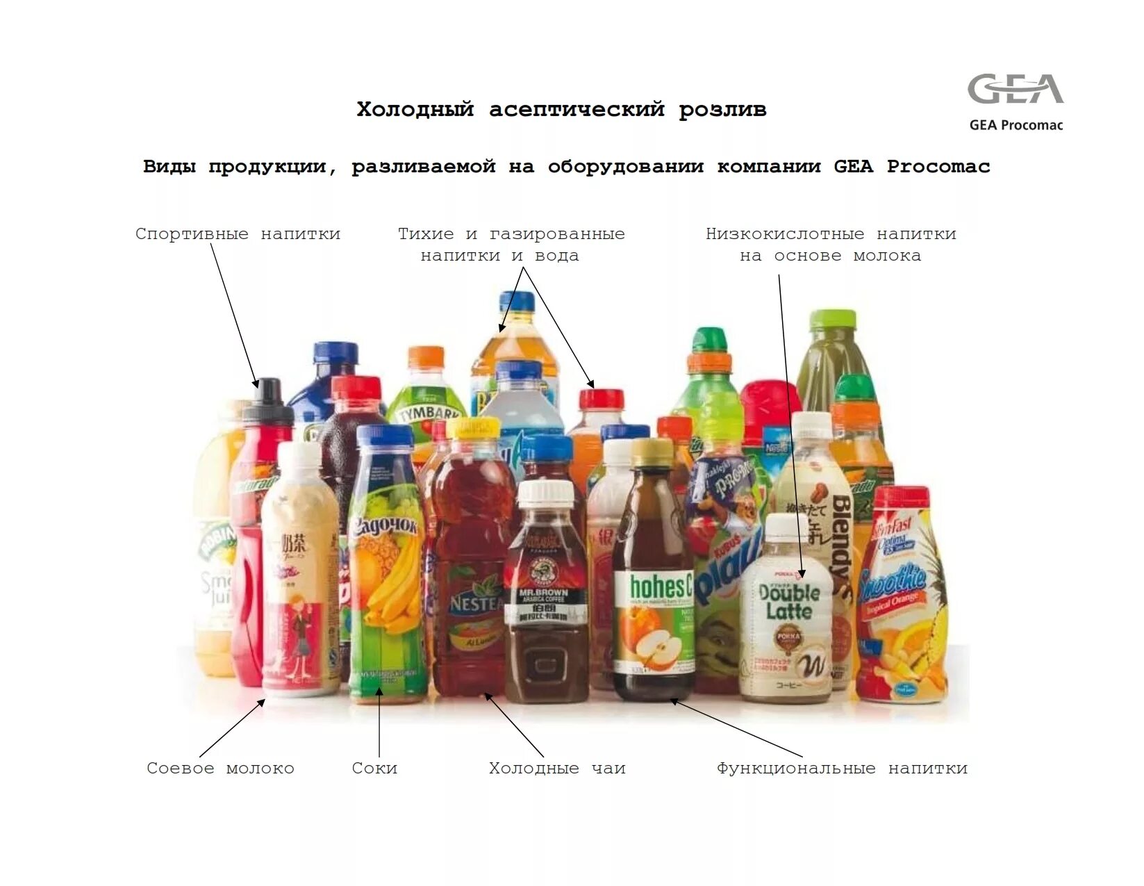Готовый кипяченый продукт разлейте по небольшим