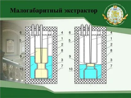 После технеция