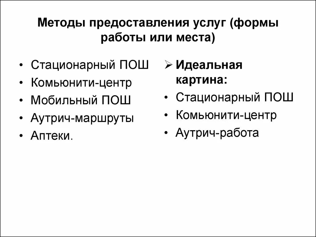 Основные методы предоставления услуг. Формы услуг. Способы оказания услуг. Аутрич работа формы и методы. Методика оказание услуги