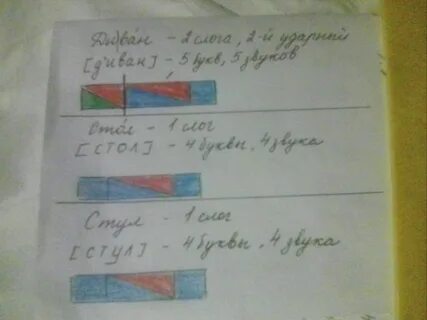 Схема слова стулья