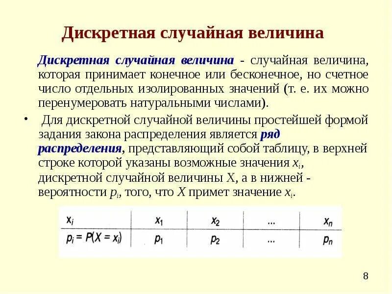 Случайные величины 11 класс. Случайные величины 11 класс. Случайные величины 11 класс. 15. Привести пример дискретного распределения случайной величины.