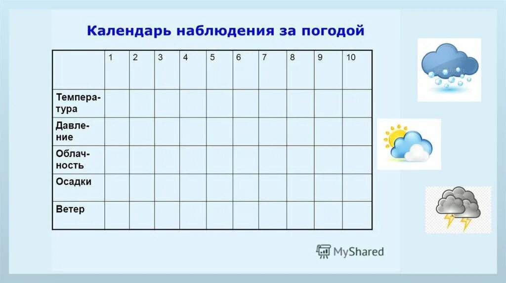 Наблюдения за 1 неделю. Таблица наблюдения за погодой для школьников. Календарь наблюдений за погодой. Дневник наблюдений. Календарь наблюдений за природой.