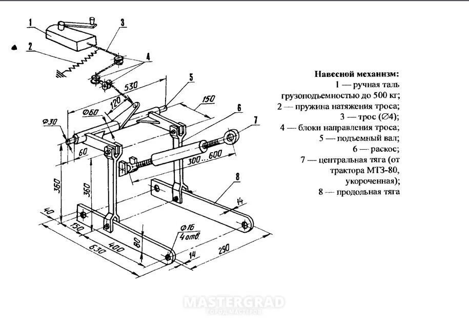Навеска минитрактора размеры. Схема трехточечной навески на минитрактор. Чертежи трехточечной навески для т18. Чертежи навески самодельного трактора. Чертежи навески для минитрактора.