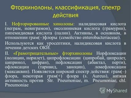 Ципрофлоксацин спектр действия