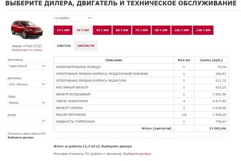 Допы дилеров