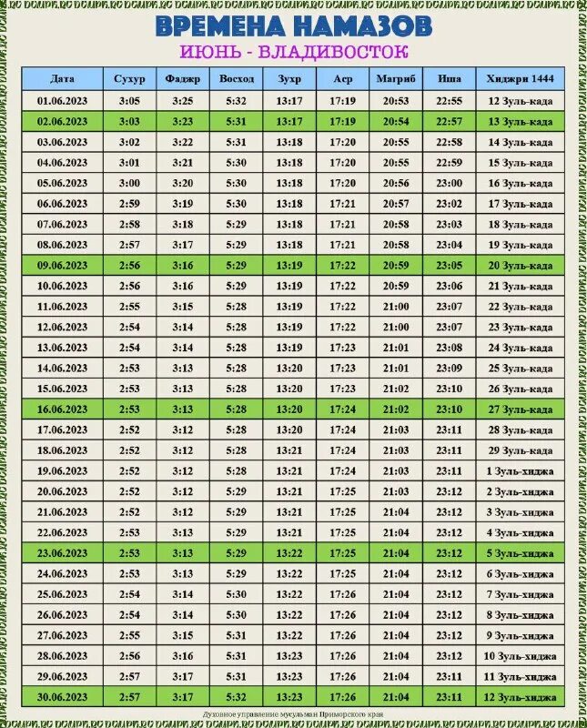 владивосток ураза намаз. календарь намаза ноябрь. намаз во владивостоке. когда будет намаз сегодня. ламазан хенаш.