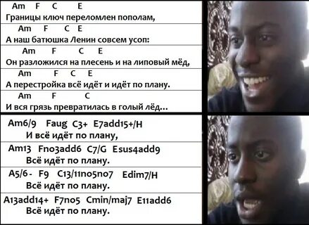 Границы ключ текст