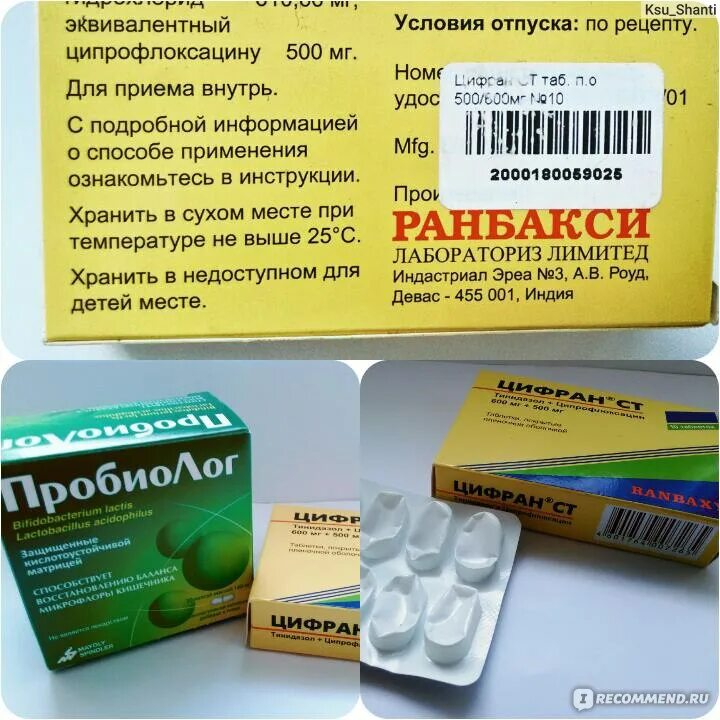 Цифран группа антибиотиков. Антибиотик цифран ст 500. Цифран ст 500мг антибиотик. Антибиотик в стоматологии цифран ст. Противовирусный цифран препарат.