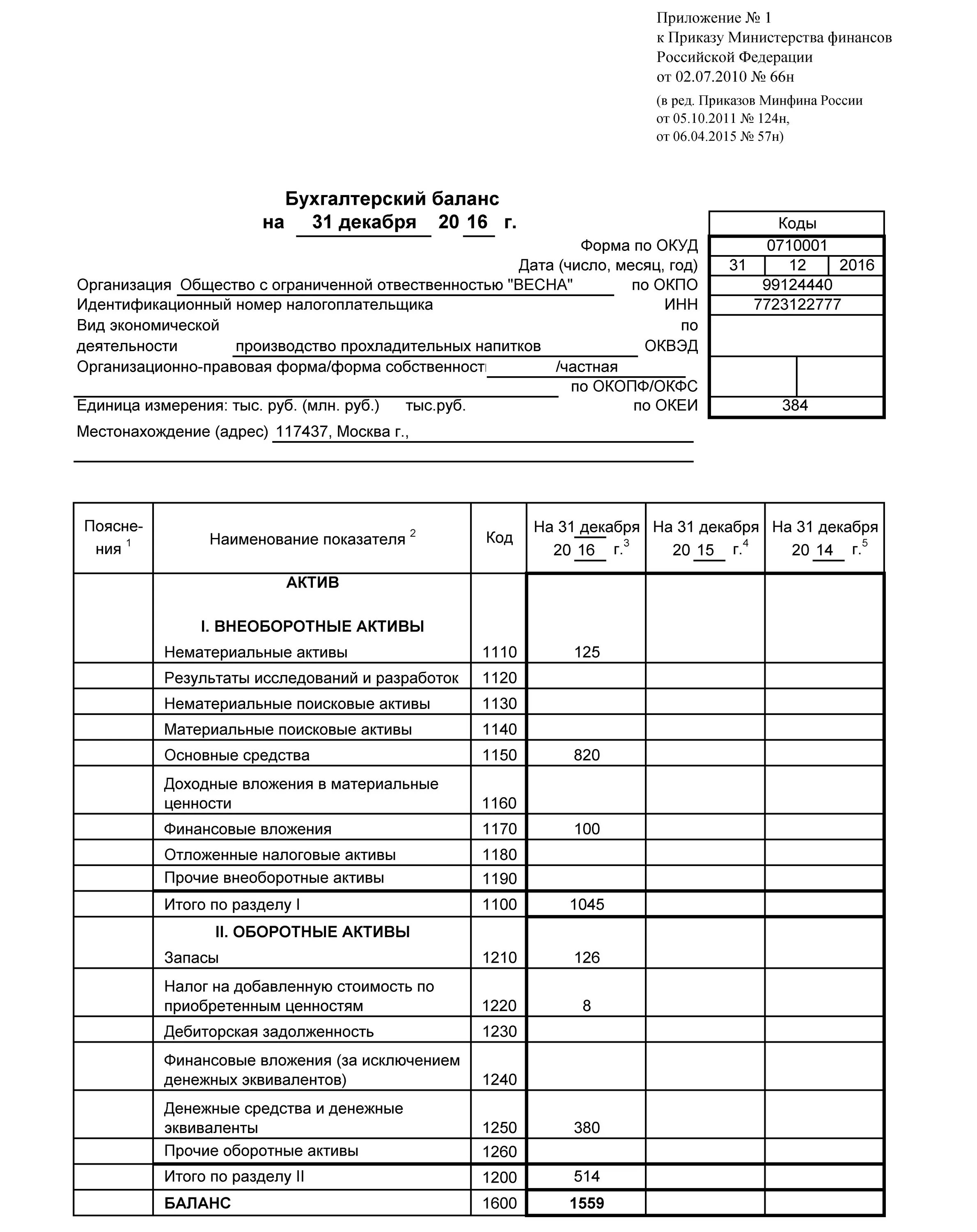 Бух баланс форма 1. Форма бухгалтерского баланса форма 1. Форма номер 1 бухгалтерский баланс. Баланс форма 1 бухгалтерская отчетность.