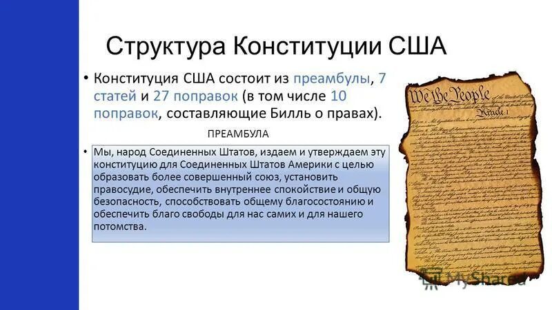 Структура Конституции США. Преамбула Конституции США. 27 поправка