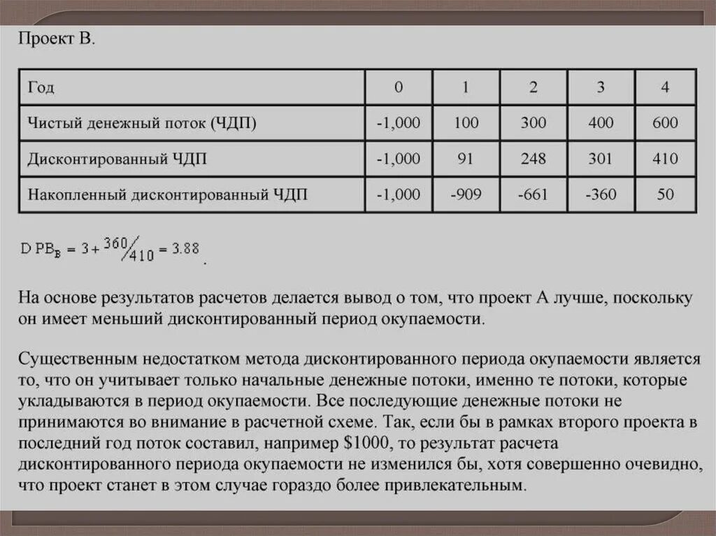 Накопленный дисконтированный денежный поток. Чистый денежный поток (ЧДП). Дисконтированный денежный поток по годам. Чистый дисконтированный поток. Сумма чистых денежных потоков