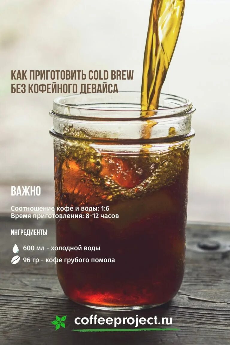 Колд брю рецепт. Колд брю кофе рецепт. Колд брю кофе рецепт. Cold brew coffee рецепт. Колд брю кофе.