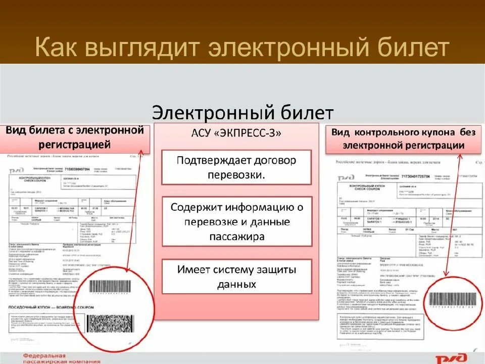 Правила оформления направлений. Электронный билет. Электронный билет РЖД. Как выглядит электронный билет на поезд. Системы электронных билетов примеры.