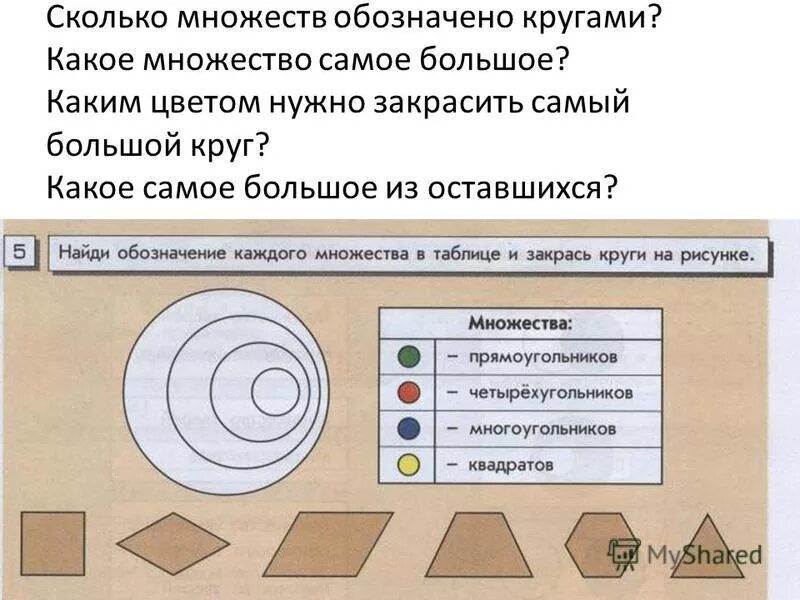 В круг какое строение. Кровеносные сосуды по которым кровь доставляет кислород к органам. Классическое строение артерий виллизиева круга. Радиус окружности. Круг и окружность различия.