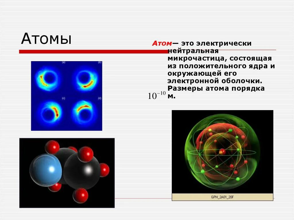 Атом. Понятие атом. Атом это в физике. Атомы в атомной физике.