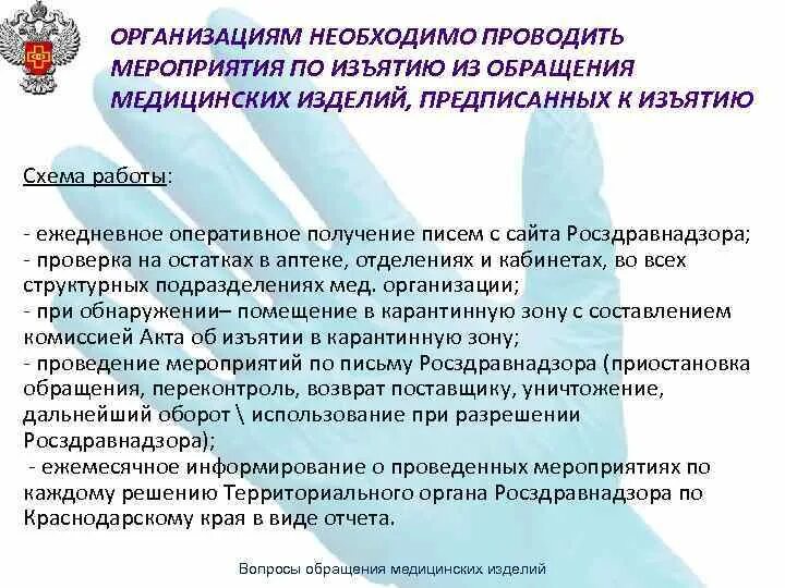 Сайт росздравнадзора краснодарского края. Проверочные листы Росздравнадзора 2023 для аптеки. Письмо в Росздравнадзор. Росздравнадзор медицинские изделия. Краснодарский Росздравнадзор.