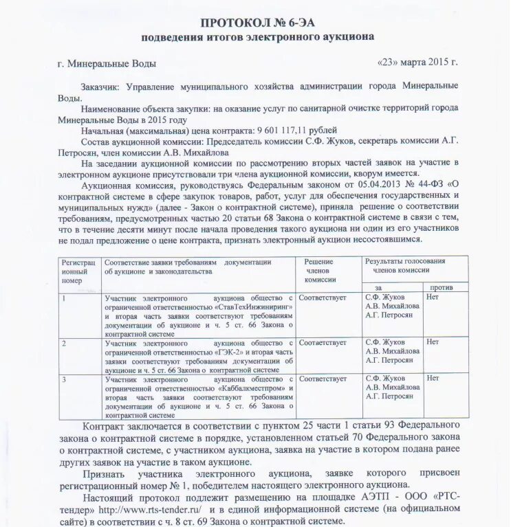 Протокол подведения итогов. Протокол подведения этапов. Протокол подведения итогов аукциона. Протокол подведения итогов образец. Протокол электронный конкурс