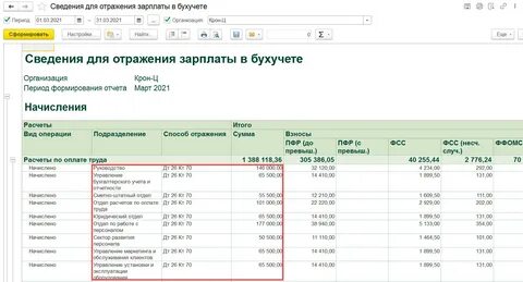 Отчеты по зарплате