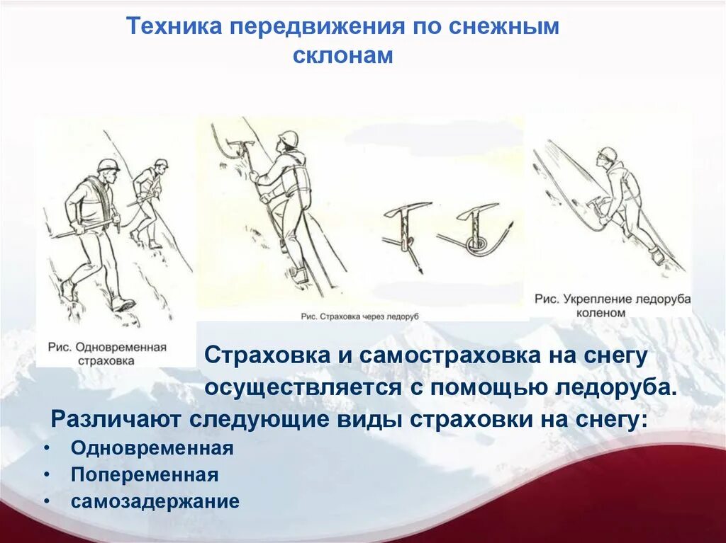 Осуществляется передвижение. Передвижение по снежному склону. техника передвижения. техника движения по снежным склонам. техника передвижения по осыпным склонам.