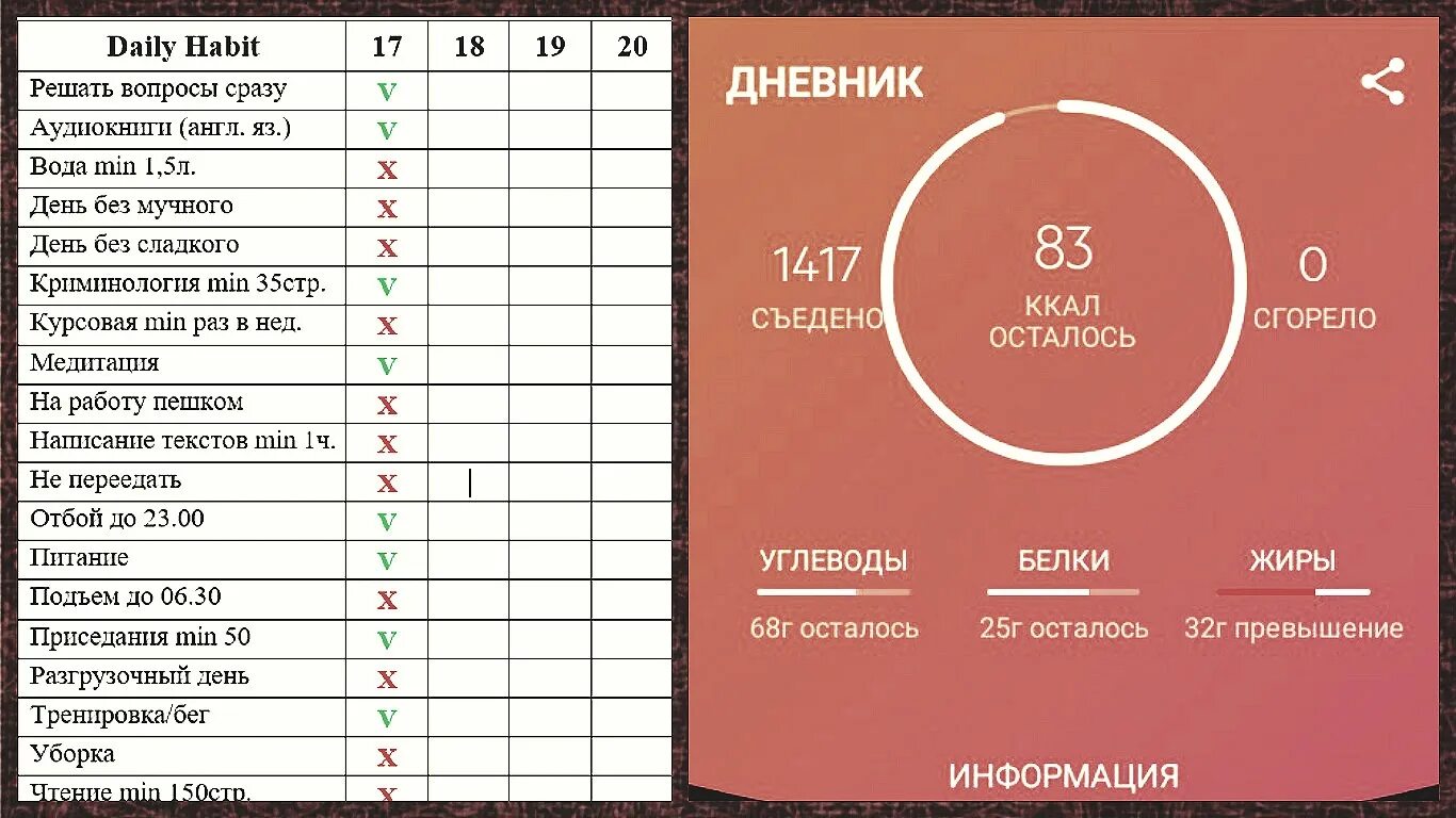 График работа с9 00 до 21 00. Режим работы с 9 00 до 21 00. Фитбейс. Ежедневный 21. 06.