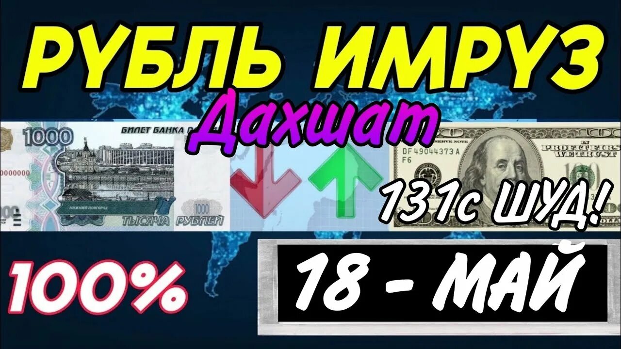 1000 рублей точикистон сомони курси руси. Курси Руси. Курси рубл. Курси точики Руси.