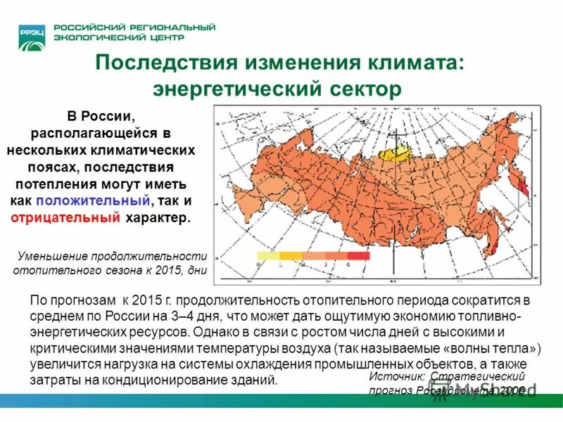 Карта последствий изменения климата. Изменение климата в России. Карта продолжительности отопительного периода.