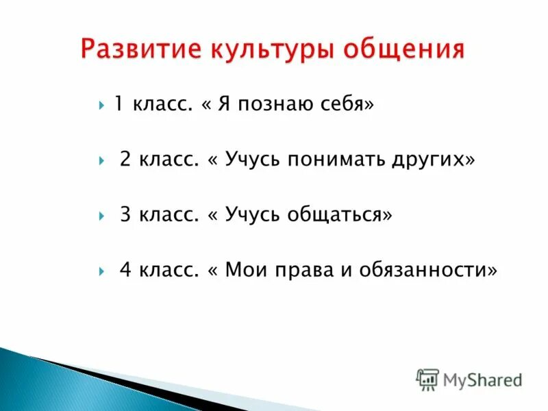 культура общения и поведения. культура общения для детей. сообщение о культуре общения. культура общения 2 класс. культура общения 2 класс.