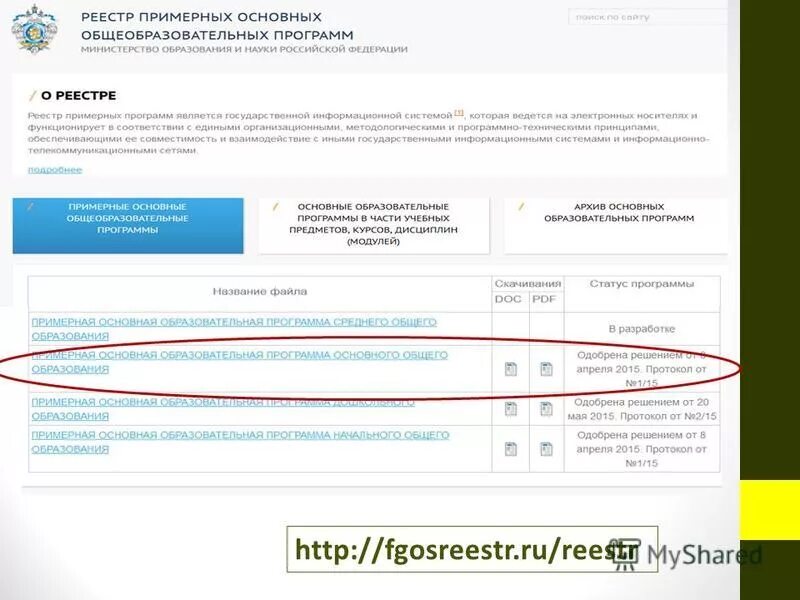 Reestr stat uz. Reestr stat uz. Reestr stat uz. Реестр минсвязи. Профессиональные стандарты росминтруд.