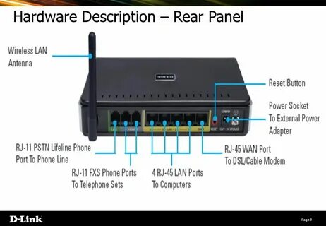 D link dpn r5402