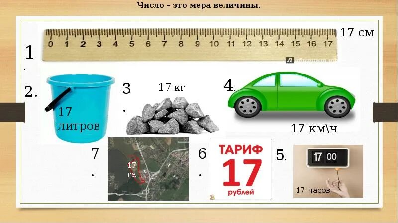 Числа как мера. Числа и величины. мера величина в литрах. старая мера величины гектар назвать меру величины. натуральное число как мера величины.