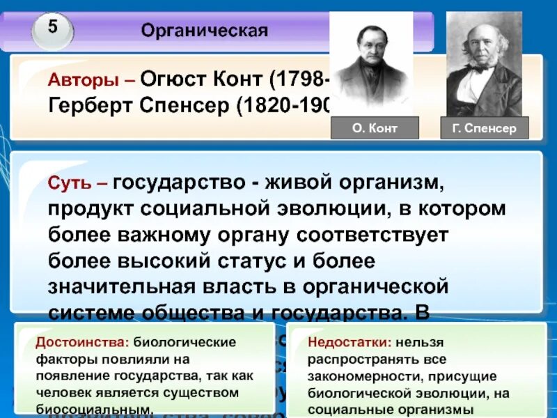 Курс позитивной философии. Позитивный метод социологии. Позитивизм в социологии. Огюст конт философия. Суть в конт.