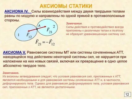 Понятие статики