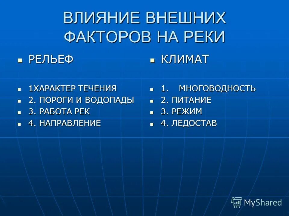 Внутренние воды вариант 1