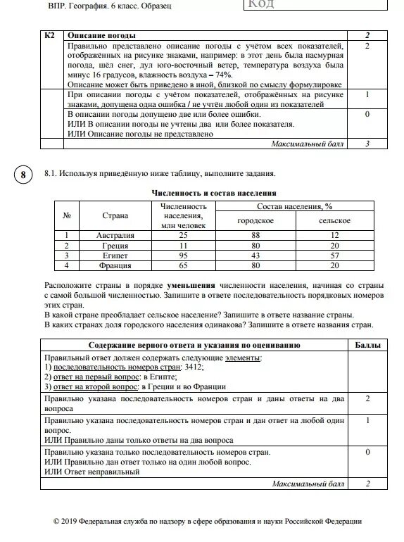 Баллы впр общество 6 класс. Ответы на ВПР. ВПР по географии ответы. ВПР география 6 класс. ВПР география 6 класс ответы.