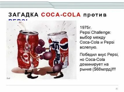 Кока кола вода ребус