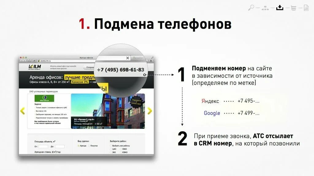 Подмена номера телефона для андроид. Подмена телефонного номера. Звонки с подменой номера. Подмена номера при звонке. Подменный номер телефона.