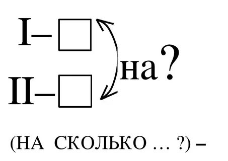 Краткая запись схема 1 класс