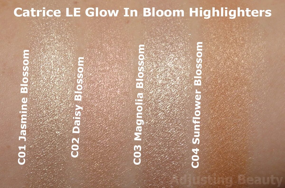 Catrice хайлайтер mineral 030 ambcrys 2м. Палетка хайлайтеров catrice cosmetics deluxe glow highlighter. Бронзер катрис. Хайлайтер катрис. Catrice high glow mineral.
