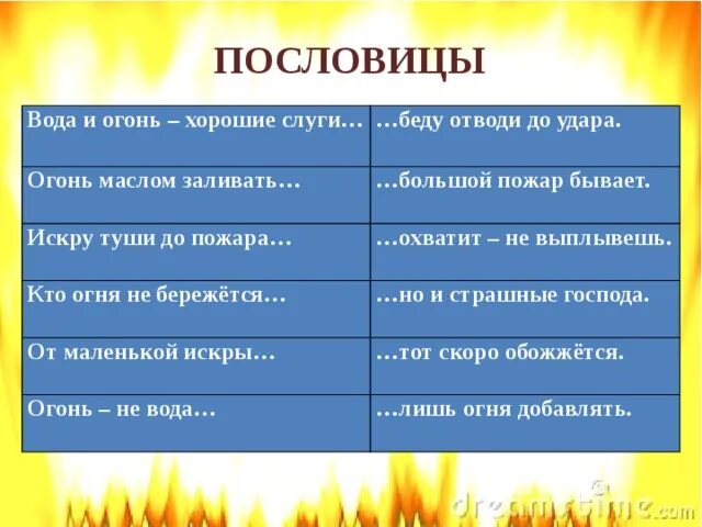 Словосочетание слово костер. Поговорки про пожарную безопасность. Пословицы и поговорки о пожаре. Пословицы и поговорки про огонь. Пословицы про огонь и пожар.