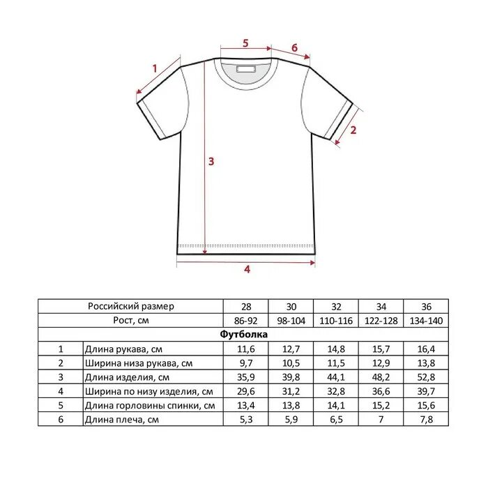 Размер футболки 110. 62 размер футболки. 110 116 размер футболки. Женские футболки размер 54 56. Размеры футболок.