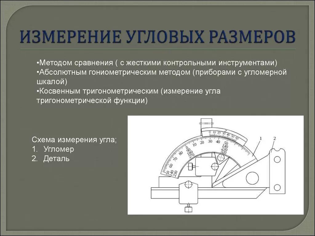 Методы измерения углов инструмент для измерения угловых величин. Средства измерения угловых размеров. Средство измерений и контроля угловых размеров. Методы и средства. Измерения угловых размеров.