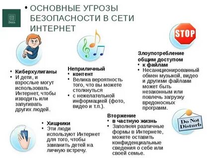 Безопасный интернет дома проект