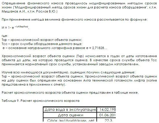 Назначенный срок службы лифта. Расчет физического износа методом срока жизни. Расчет физического износа лифта. Оценка износа методом срока жизни. Процент износа лифтового оборудования.