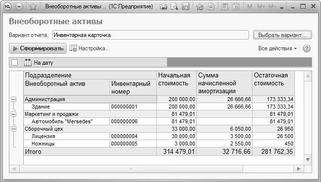 Учет внеоборотных активов. Учет внеоборотных активов в 1с. Отчет по внеоборотным активам в 1с. Как сформировать стоимость внеоборотных активов в 1с. Информация для учета внеоборотных активов 1с.