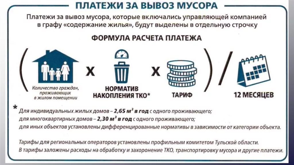 Тко если не проживаешь. Как рассчитать плату за вывоз мусора. Как рассчитать оплату за мусор. Расчет платы за ТКО. Как рассчитывается оплата за вывоз мусора.