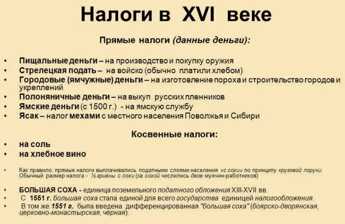 Налог на руси 4. Налоговая реформа при Иване 4. Налогообложение при Иване Грозном. Налоговая система при Иване Грозном. Реформа налогообложения Ивана 4.