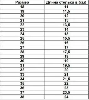 Сколько ботинку лет
